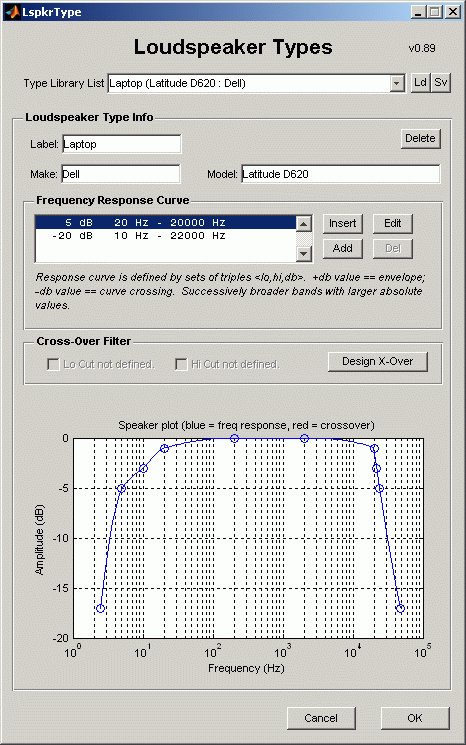 CalVal Loudspeaker Type Definition