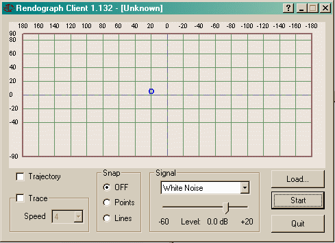 Rendograph